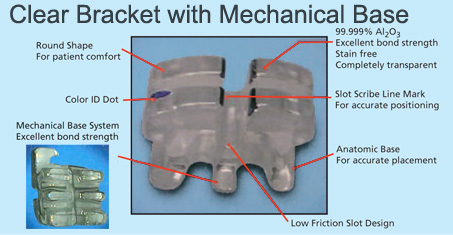 Crystal Clear Bracket, PAB or MBT, with Coated Base