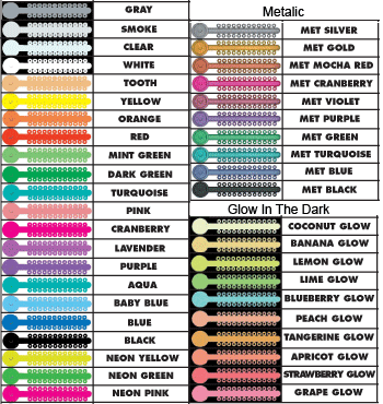 Braces Color Chart