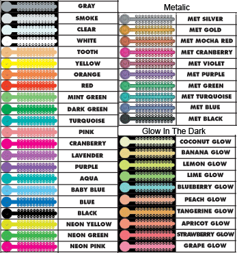 Orthodontic Neon Elastic