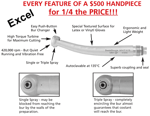 Excel Super Torque, High Speed, Push Button, Single Spray