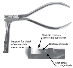 Tube Cover Removing Plier