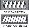 Coil Spring, 3' Spool
