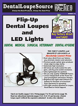 Dental and Surgical Loupes Catalog